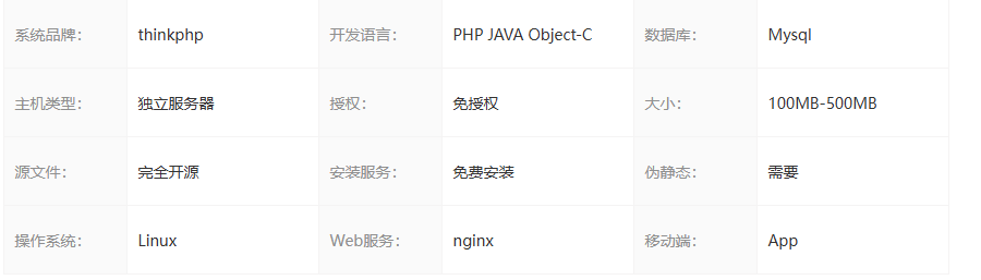 一对一视频语音交友APP原生直播双端社交交友APP匹配语音视频聊天即时通信源码插图百创网-源码交易平台_网站源码_商城源码_小程序源码 一对一视频语音交友APP原生直播双端社交交友APP匹配语音视频聊天即时通信源码