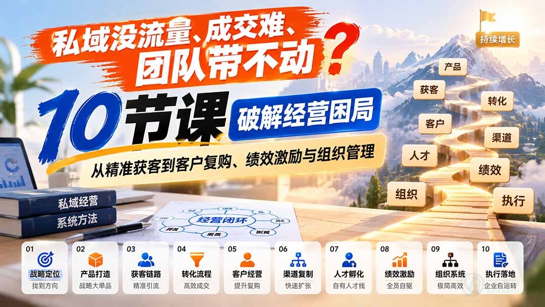(20931期)私域没流量、成交难、团队带不动?10节课破解经营困局,从精准获客到客户复购、绩效激励与组织管理插图百创网-源码交易平台_网站源码_商城源码_小程序源码 (20931期)私域没流量、成交难、团队带不动?10节课破解经营困局,从精准获客到客户复购、绩效激励与组织管理