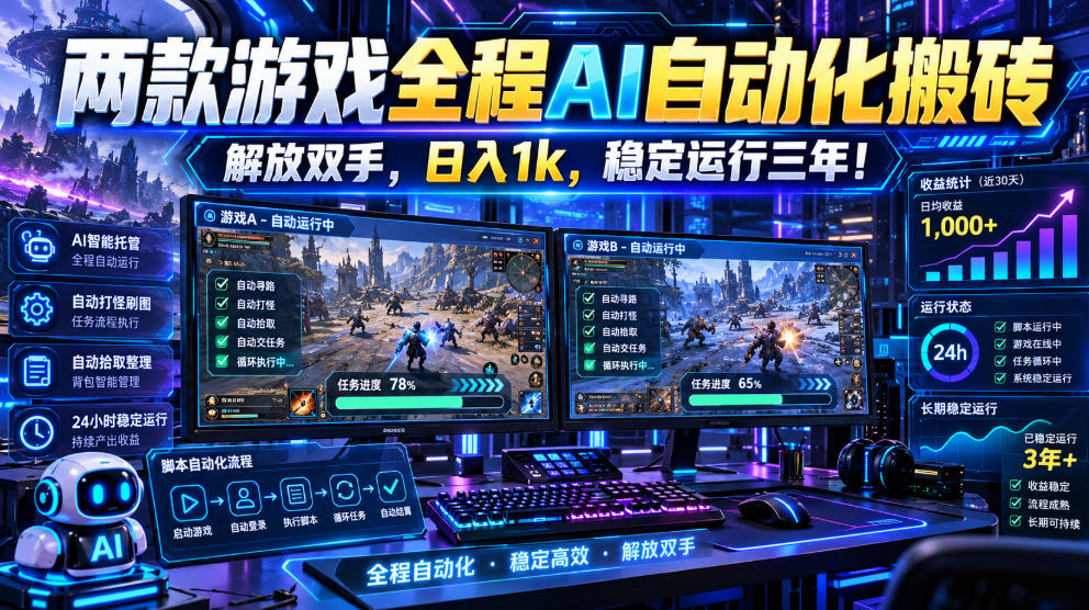 （21236期）两款游戏全程AI自动化搬砖，解放双手，日入1k，稳定运行三年！缩略图百创网-源码交易平台_网站源码_商城源码_小程序源码